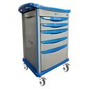 CARRO ROJO DE EMERGENCIAS HOSPITALARIAS